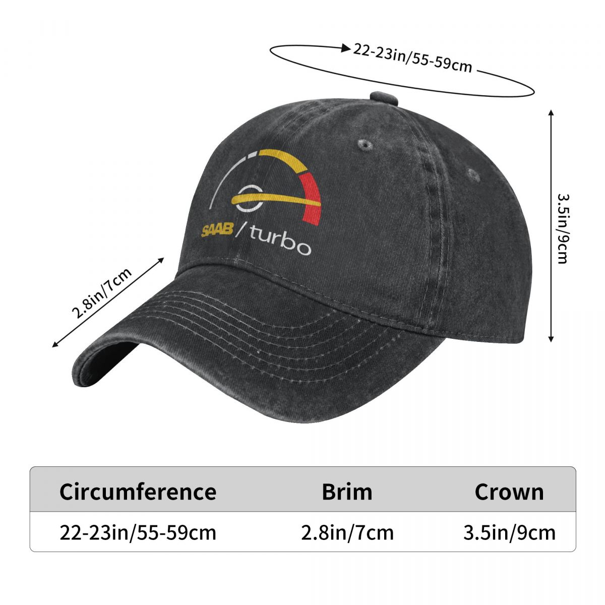 Мужская бейсболка с эффектом п – обзор и цена Golf Cap Dad